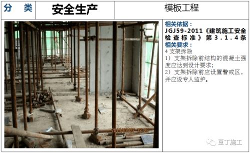 建筑工程安全生產(chǎn)檢查解說(shuō)圖130張，附依據(jù)規(guī)范，一目了然 建筑用金屬制附件及架座制造專(zhuān)項(xiàng)