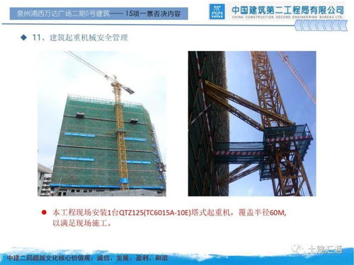 建筑施工安全生產標準化優良項目匯報 建筑用金屬制附件及架座制造